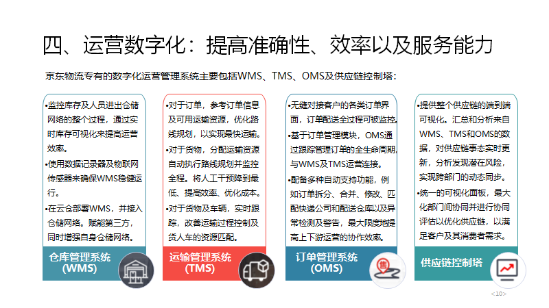 京東物流公司簡介（京東物流企業模式與戰略布局分析）