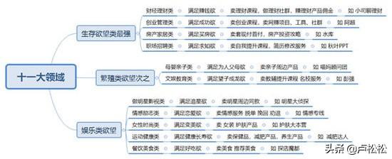 什么是限流？抖音賬號限流的原因及解決方法