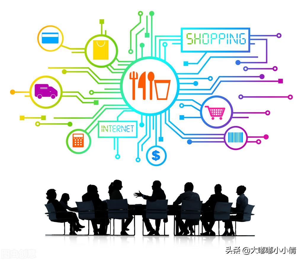 什么推廣平臺好用？2022年可收藏最實用的網(wǎng)絡推廣平臺大盤點