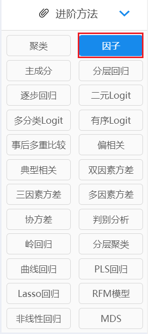 權重怎么算？計算權重的五種方法