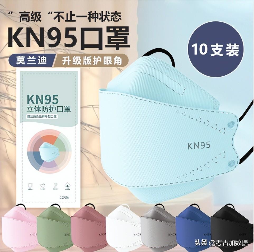 雙11直播帶貨排名？雙十一直播帶貨數據圖一覽