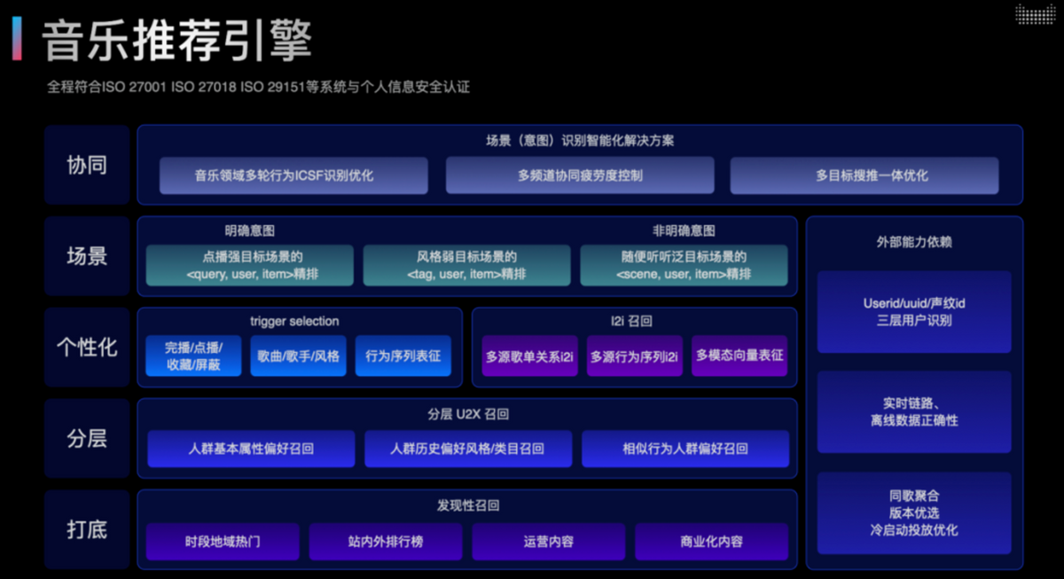 天貓精靈有什么用？天貓精靈功能使用方法介紹