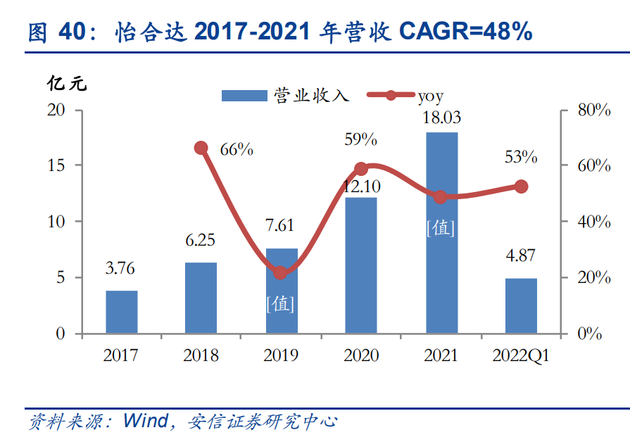 京滿倉是什么平臺？解析京滿倉和工品優(yōu)選的區(qū)別