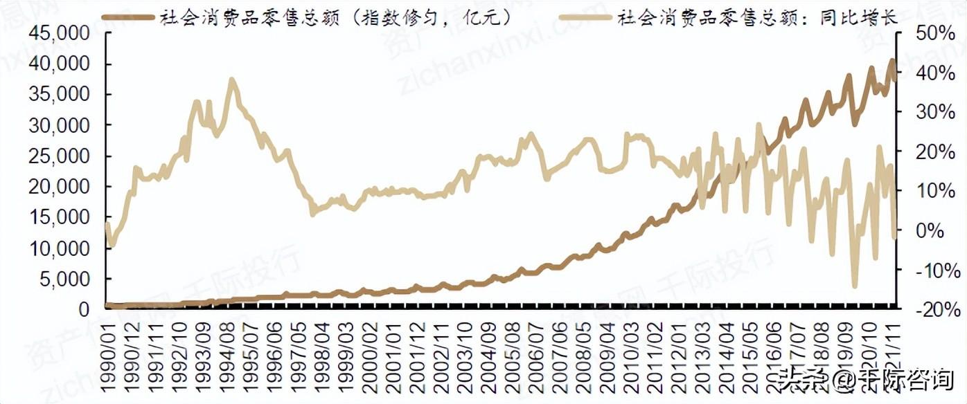 京東全名（京東行業(yè)分析報告）