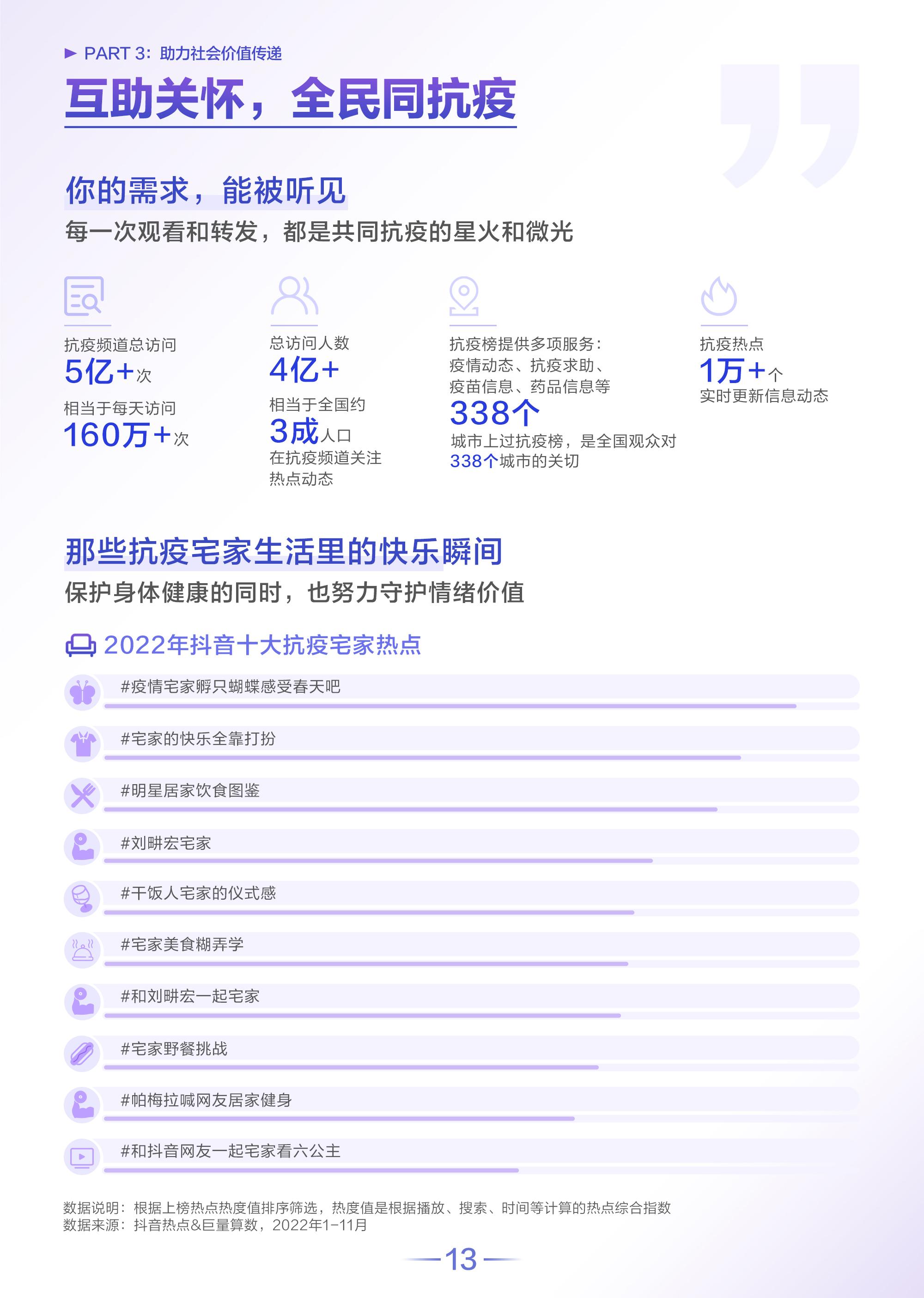 抖音數(shù)據(jù)分析網(wǎng)站（2022抖音用戶數(shù)據(jù)分析圖一覽）