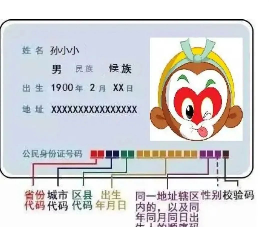 身份證51開頭的是哪里人（身份證號碼前六位查詢歸屬地）