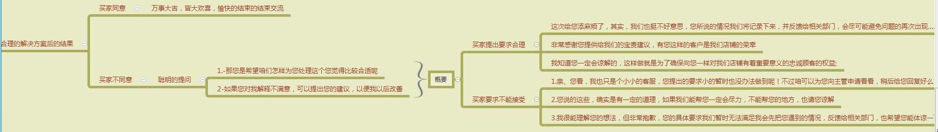 淘寶網客服電話人工服務24小時（淘寶網人工客服電話打通技巧）