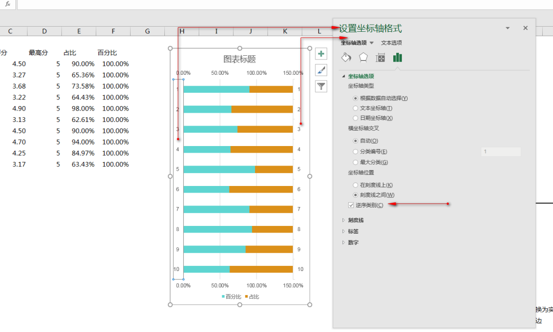五星好評專用圖有哪些？教你用Excel完美五星好評圖表制作模板