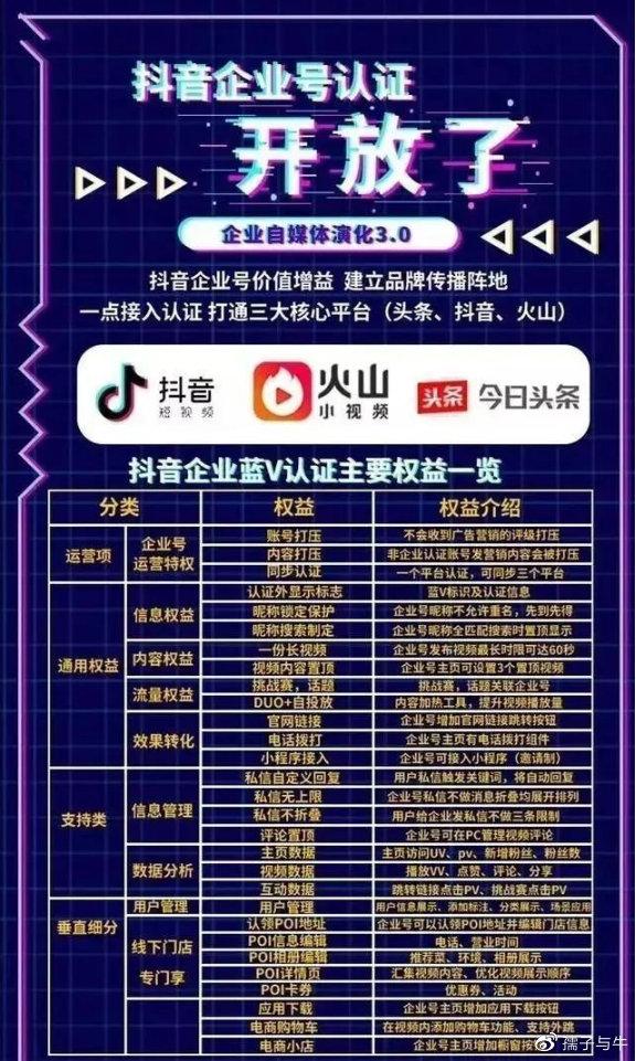 抖音藍(lán)v是什么意思？解析藍(lán)v和普通號(hào)的區(qū)別