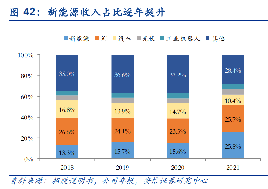 京滿倉是什么平臺？解析京滿倉和工品優(yōu)選的區(qū)別