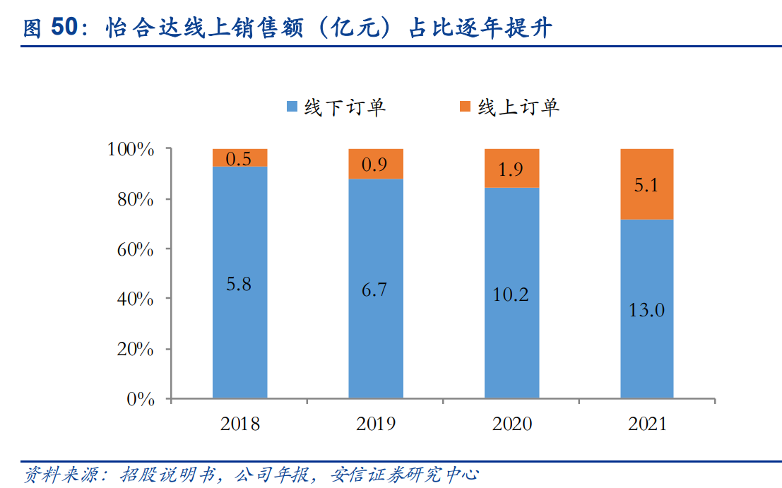 京滿倉是什么平臺？解析京滿倉和工品優(yōu)選的區(qū)別