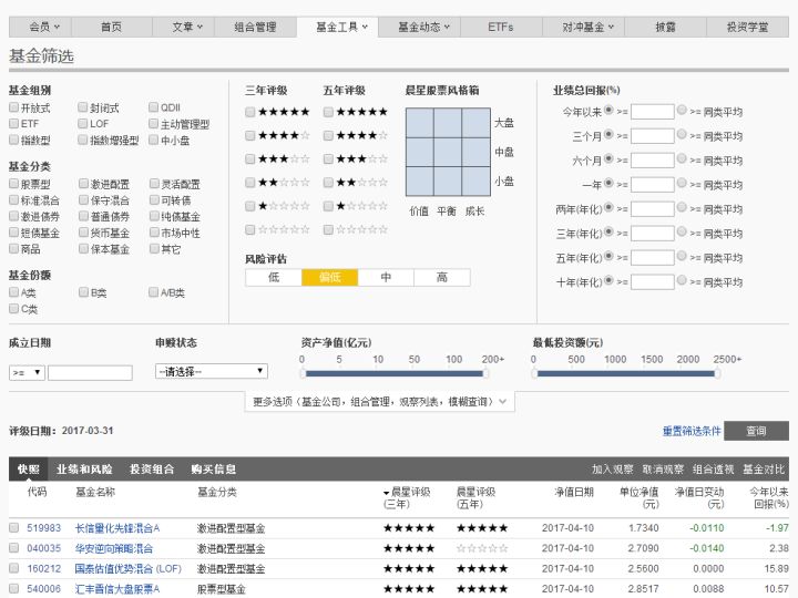 怎樣買基金入門基礎知識？新手入門購買基金的基本常識介紹