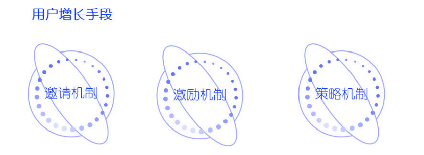 拼團是什么意思？拼多多拼團購買流程