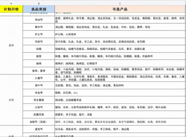 閑魚怎么發貨給買家？閑魚賣家無實物發貨賺錢流程詳細教程