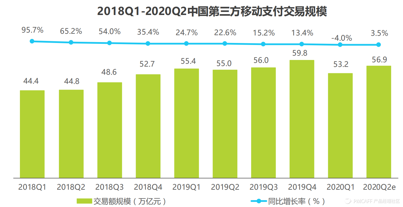 京東貨到付款是怎樣付款（京東貨到付款流程規則介紹）