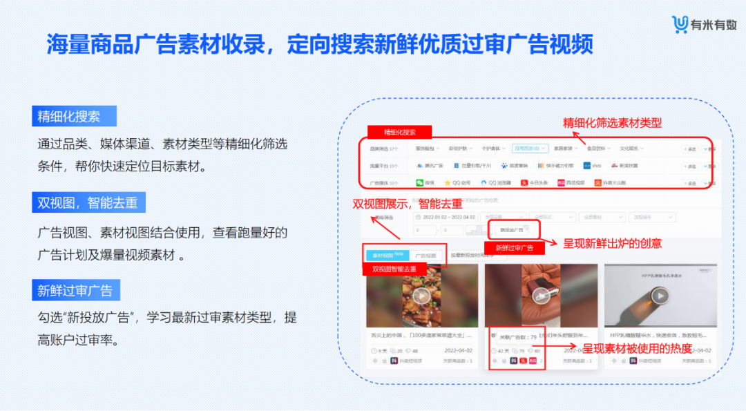 電商數(shù)據(jù)查詢平臺有哪些？專業(yè)的新電商營銷大數(shù)據(jù)分析平臺及網(wǎng)站