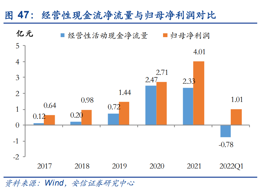 京滿倉是什么平臺？解析京滿倉和工品優(yōu)選的區(qū)別