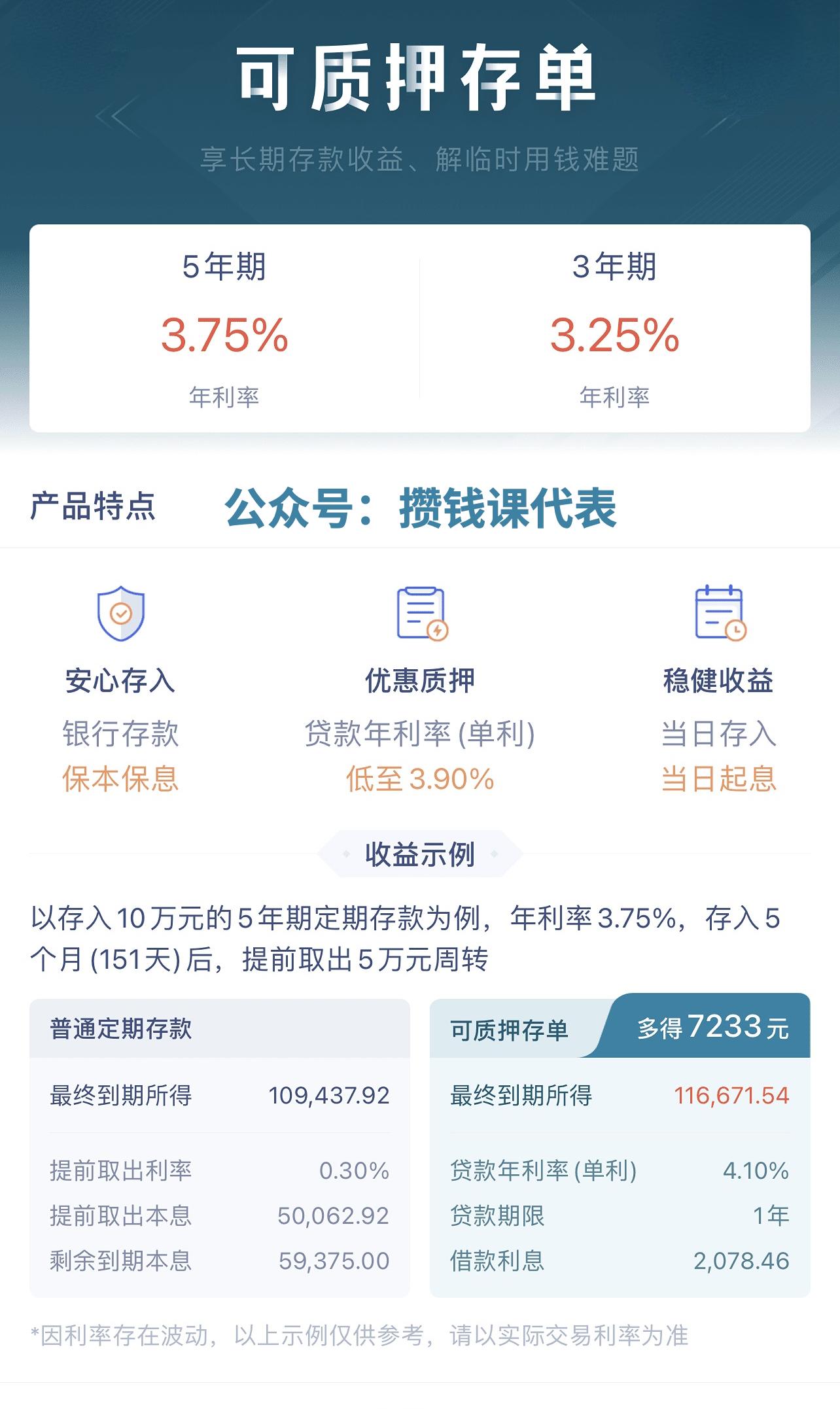 存單質押貸款利率是多少？銀行第三方存單質押貸款的利率計算公式