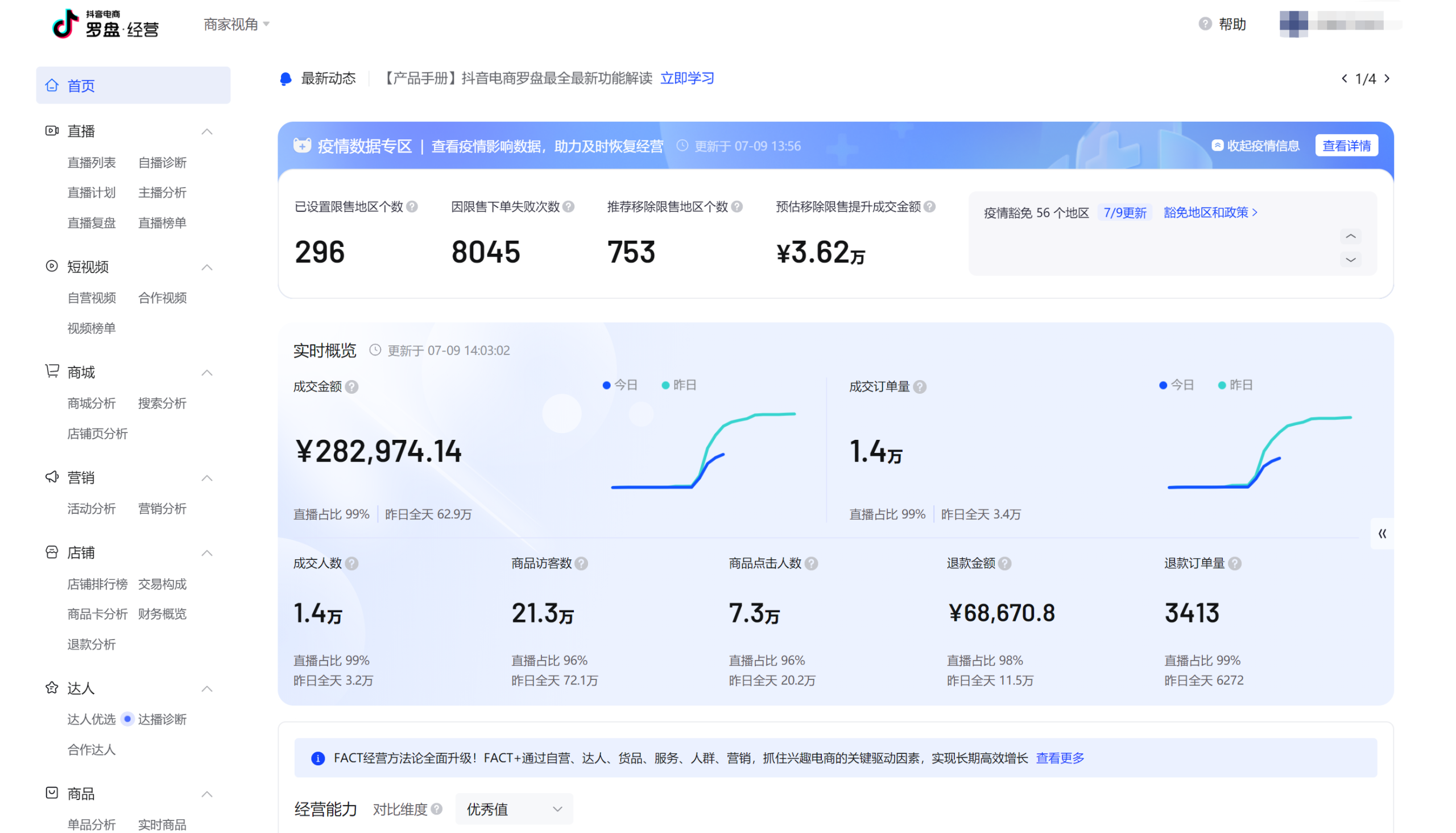 抖音小店保證金是多少？抖音小店最新入駐條件及費用
