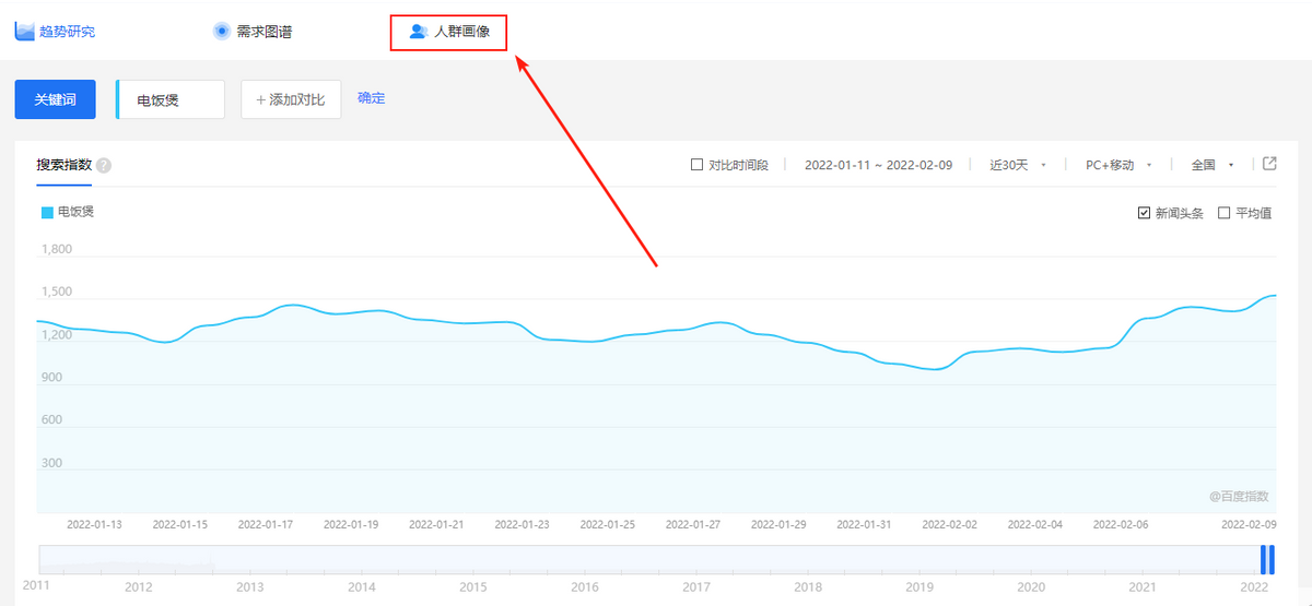 閑魚怎么發貨給買家？閑魚賣家無實物發貨賺錢流程詳細教程
