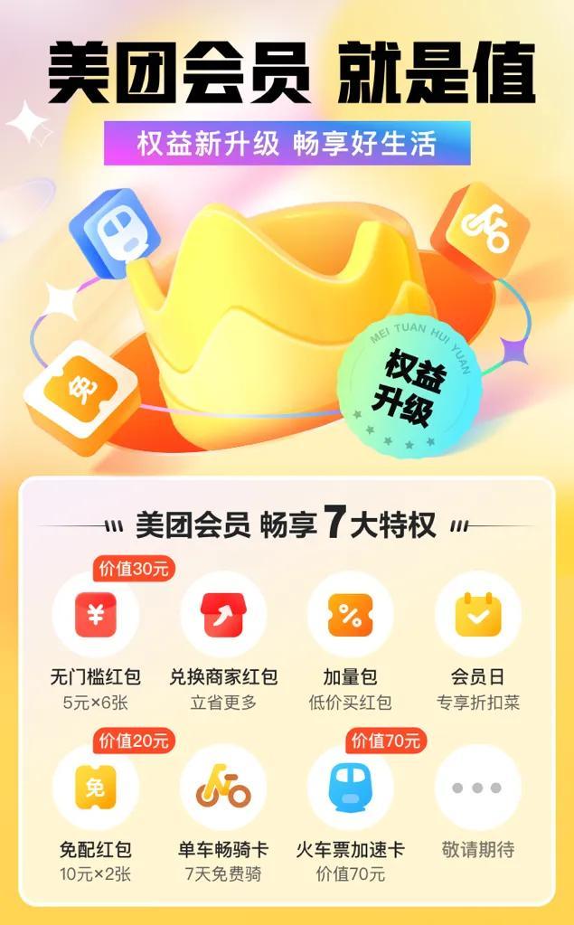 權(quán)益金怎么用？美團權(quán)益金使用教程分享