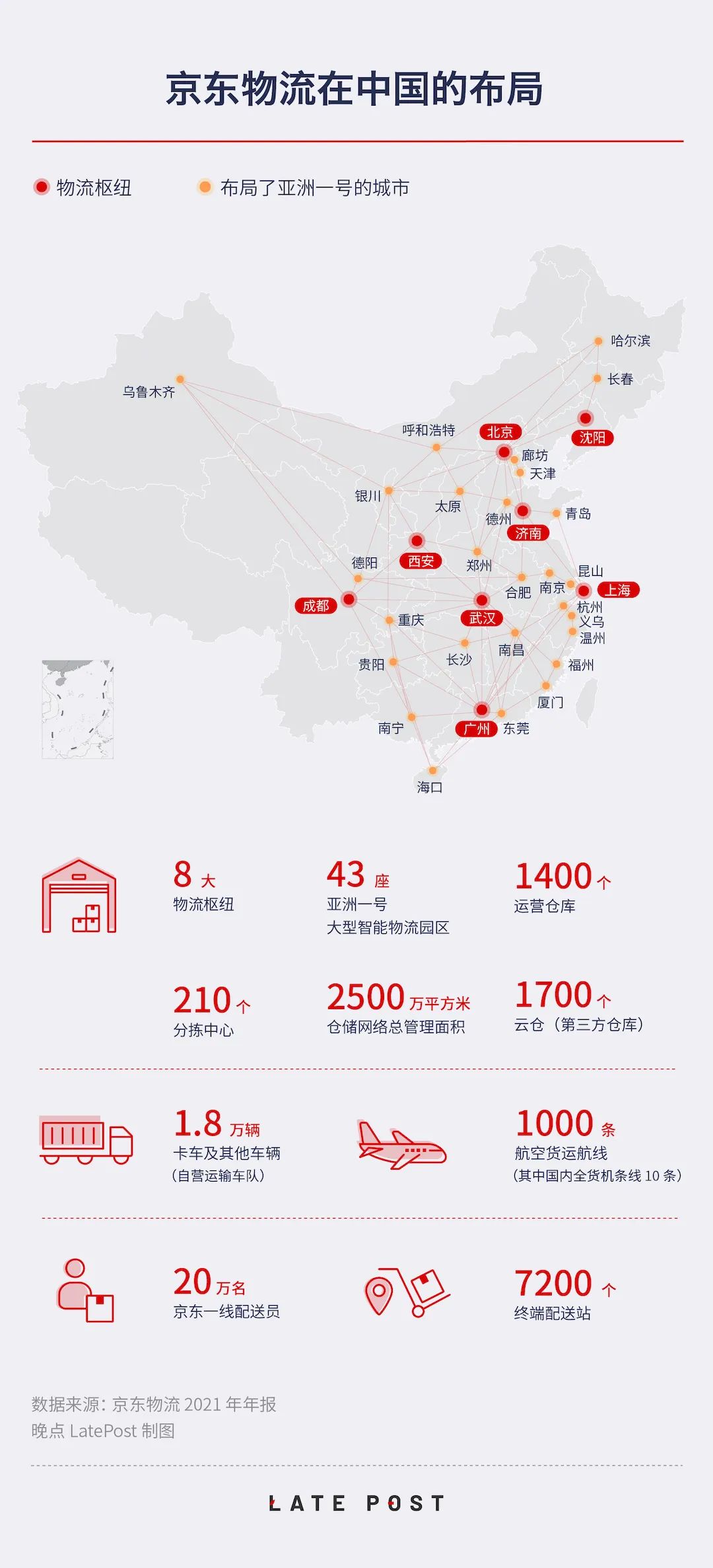 京東倉庫分布地圖及覆蓋地區(qū)是怎樣的？附京東自營的供應(yīng)鏈地圖