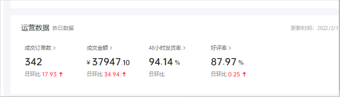 抖音小店保證金是多少？抖音小店最新入駐條件及費用