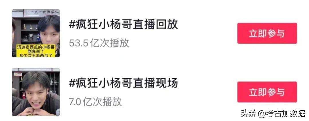 抖音粉絲排名（2022抖音網(wǎng)紅主播排名前十）