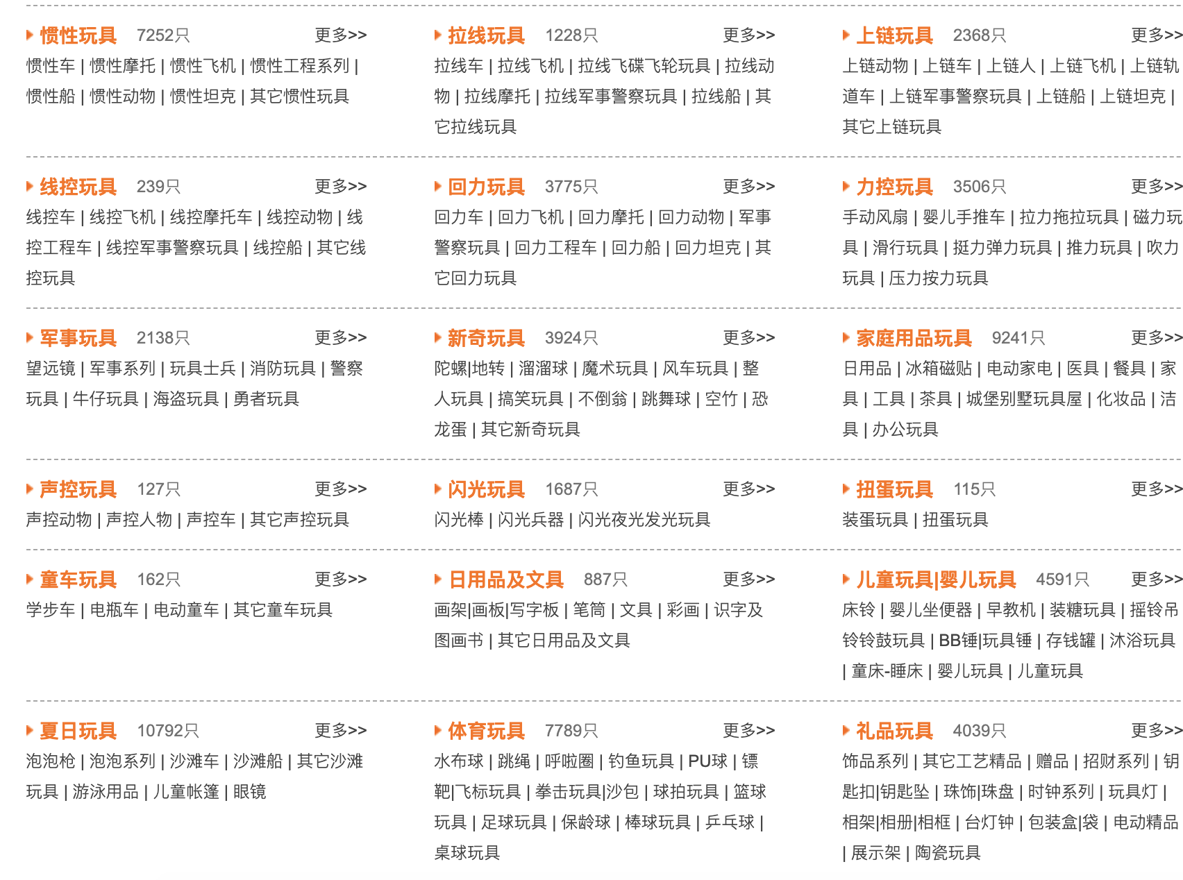 擺地?cái)偟呢浽磸哪睦锱l(fā)？地?cái)傌浽磁l(fā)平臺(tái)排行榜前十名