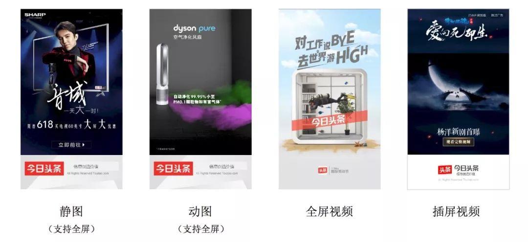 網絡廣告的形式有哪些？互聯網廣告的類型介紹及表現形式