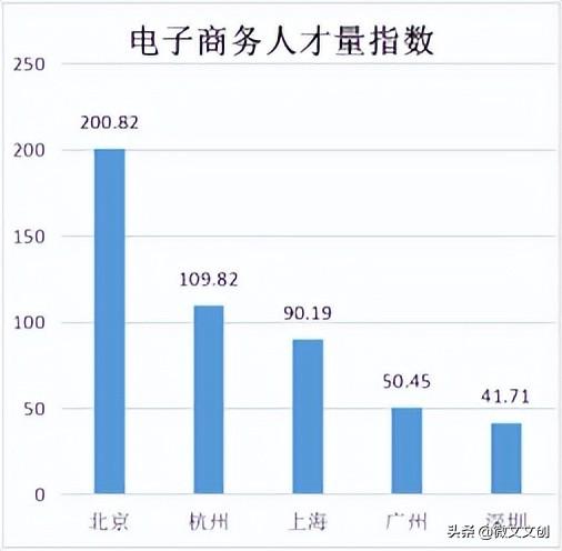 阿里巴巴認(rèn)證官網(wǎng)（阿里巴巴認(rèn)證人員職業(yè)資格解析）