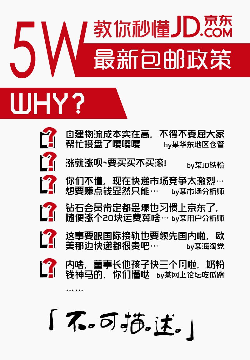 京東包郵嗎？京東包郵規則及滿足的條件