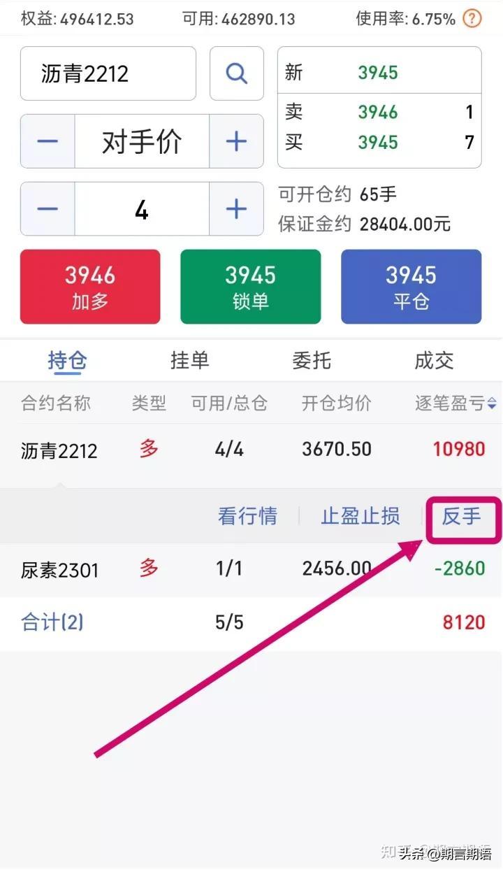 鎖倉是什么意思？關于鎖倉的含義解釋及和開倉、平倉的區別