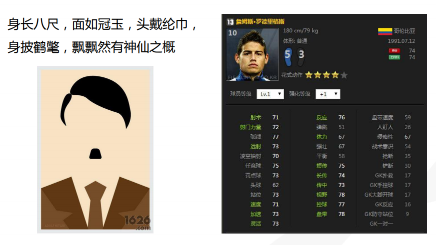 什么是用戶畫像？抖音用戶畫像內容舉例