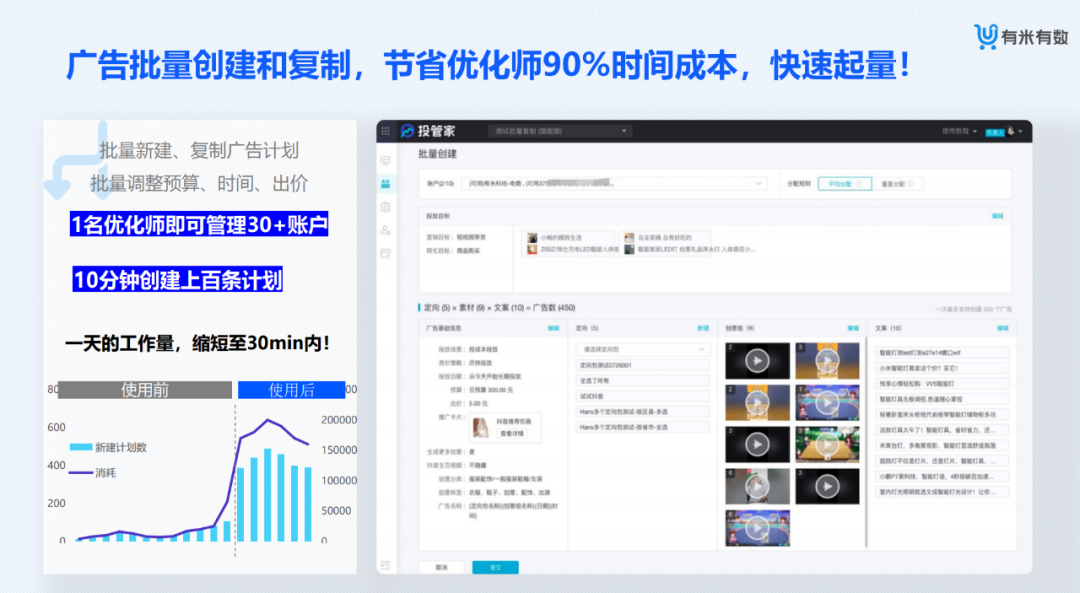 電商數(shù)據(jù)查詢平臺有哪些？專業(yè)的新電商營銷大數(shù)據(jù)分析平臺及網(wǎng)站