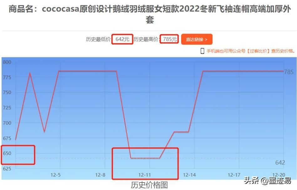 淘寶歷史價格查詢（淘寶大數據查詢平臺排行榜）