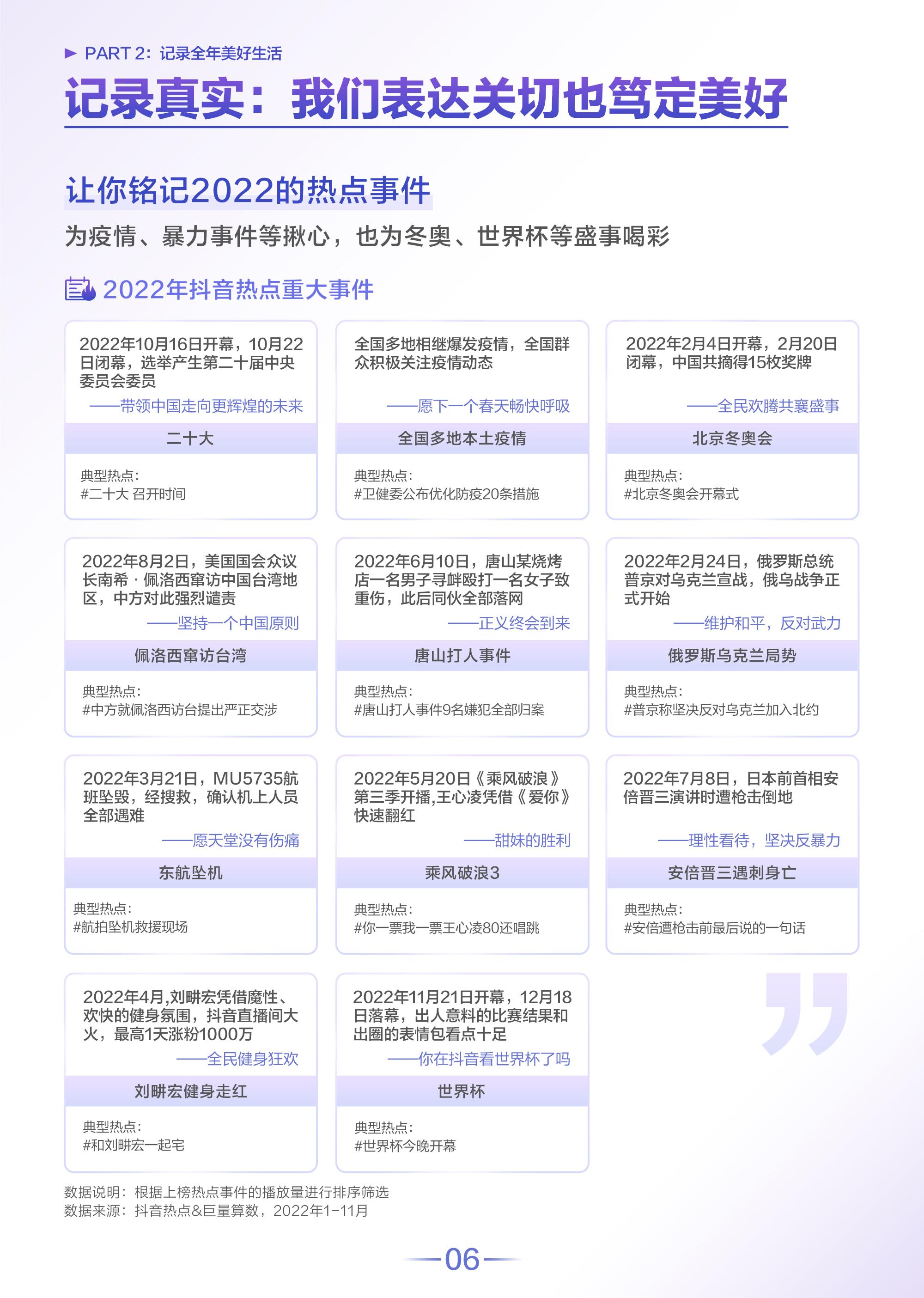 抖音數(shù)據(jù)分析網(wǎng)站（2022抖音用戶數(shù)據(jù)分析圖一覽）