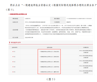 人臉認證登錄系統是怎樣操作的？人臉識別認證初始注冊如何申報？