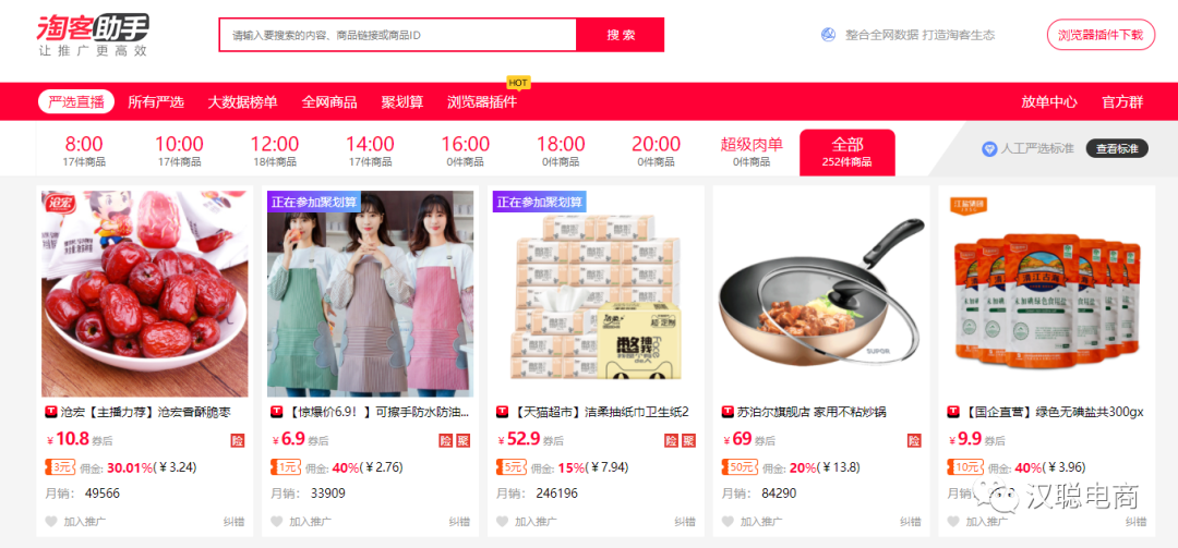 店偵探是干嘛用的？做電商開網店必備的10大神器和基本工具