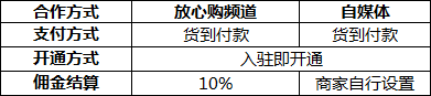 放心購商家入駐平臺（淘寶特價區入駐流程及條件）