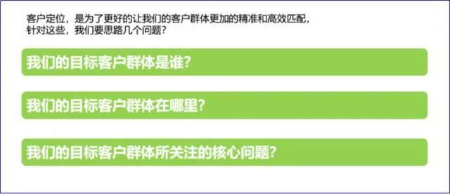 阿里巴巴怎么運營（新手做阿里巴巴運營推廣技巧）