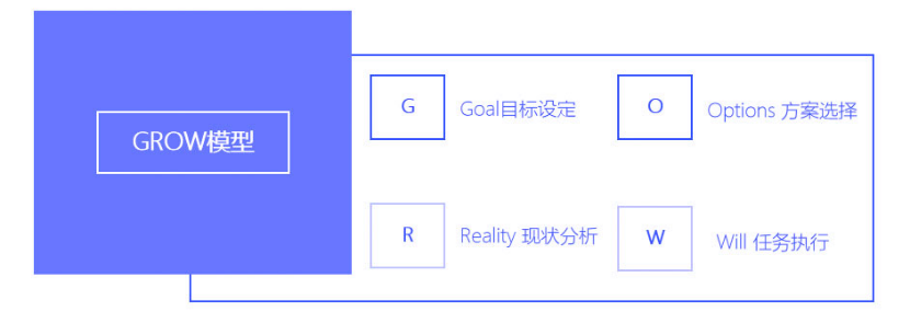 拼團是什么意思？拼多多拼團購買流程