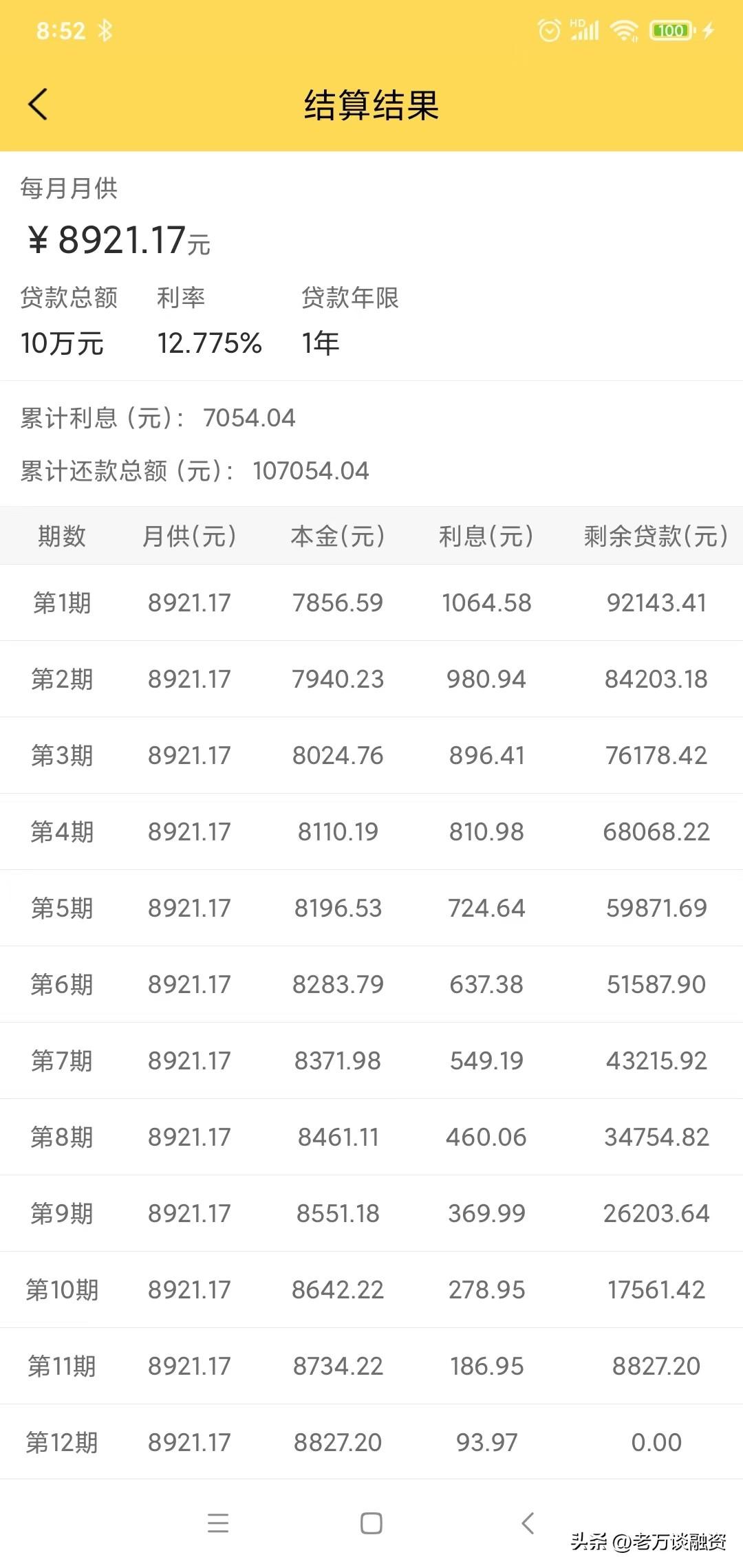 借唄利息怎么算的?支付寶借唄年化利率12.775%算高嗎？