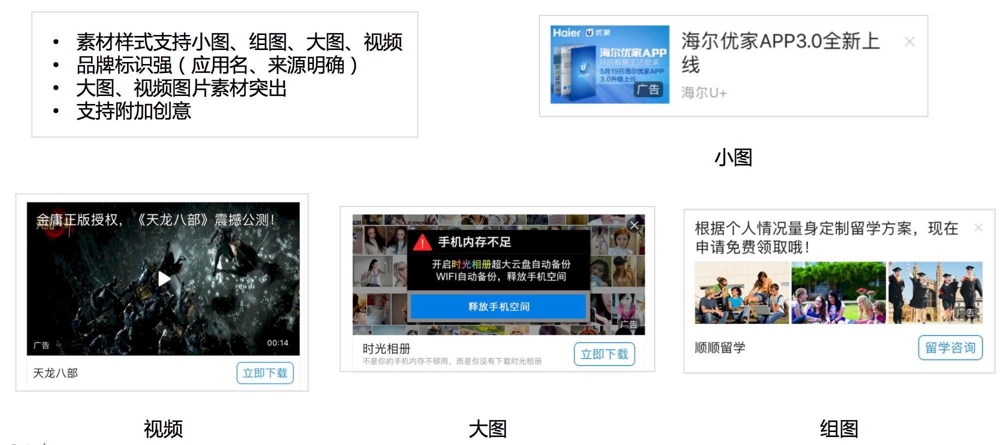 網絡廣告的形式有哪些？互聯網廣告的類型介紹及表現形式