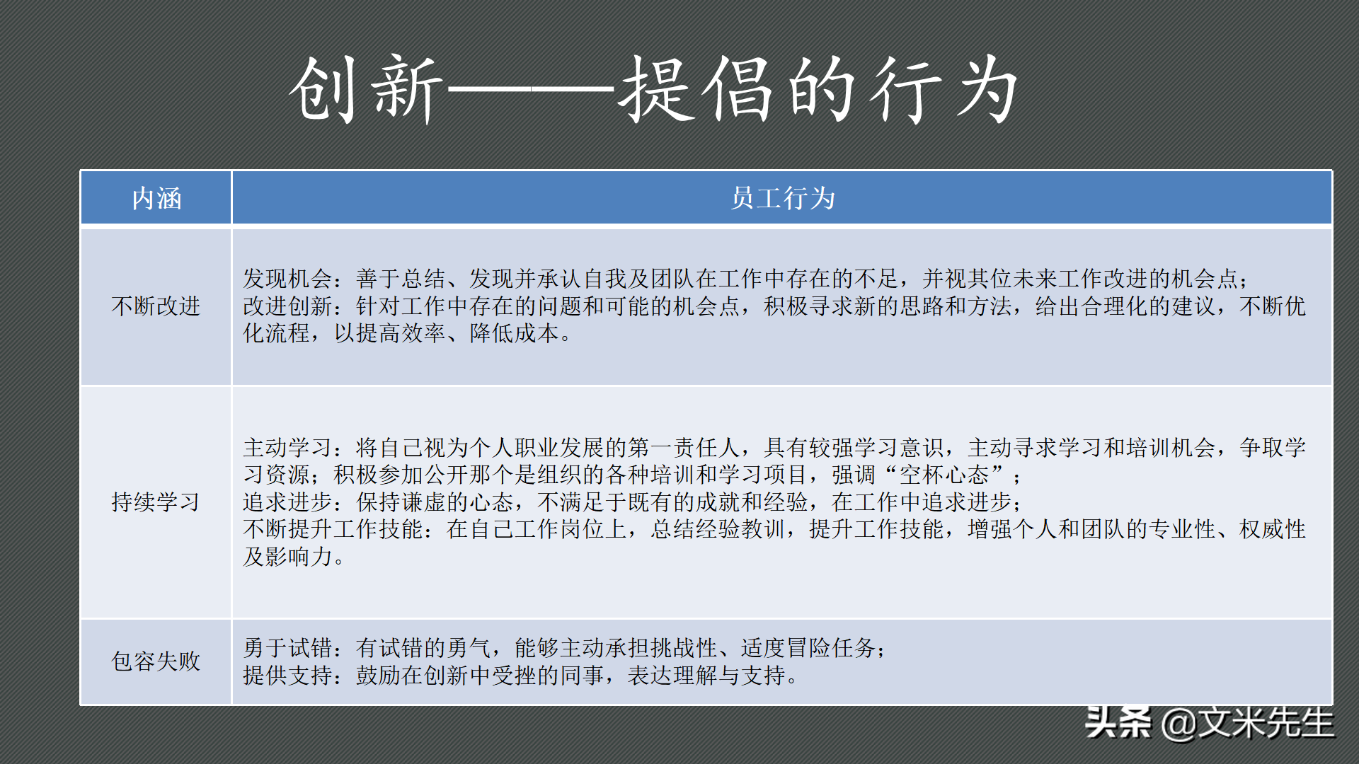 京東上市時間（解析京東六大核心價值觀）