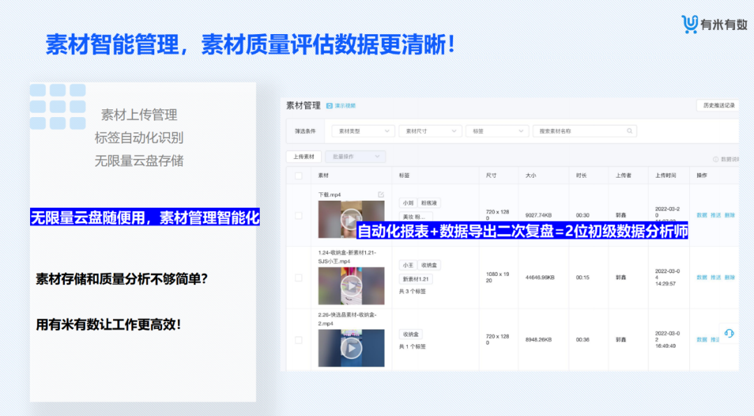 電商數(shù)據(jù)查詢平臺有哪些？專業(yè)的新電商營銷大數(shù)據(jù)分析平臺及網(wǎng)站
