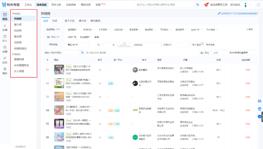 電商數(shù)據(jù)查詢平臺有哪些？專業(yè)的新電商營銷大數(shù)據(jù)分析平臺及網(wǎng)站