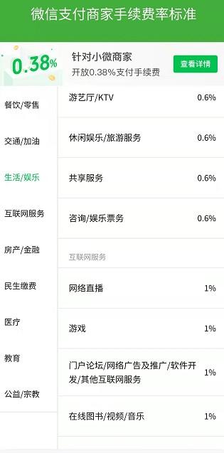 花唄收款手續費怎么算？商家收款碼手續費的計算方法及和微信費用對比