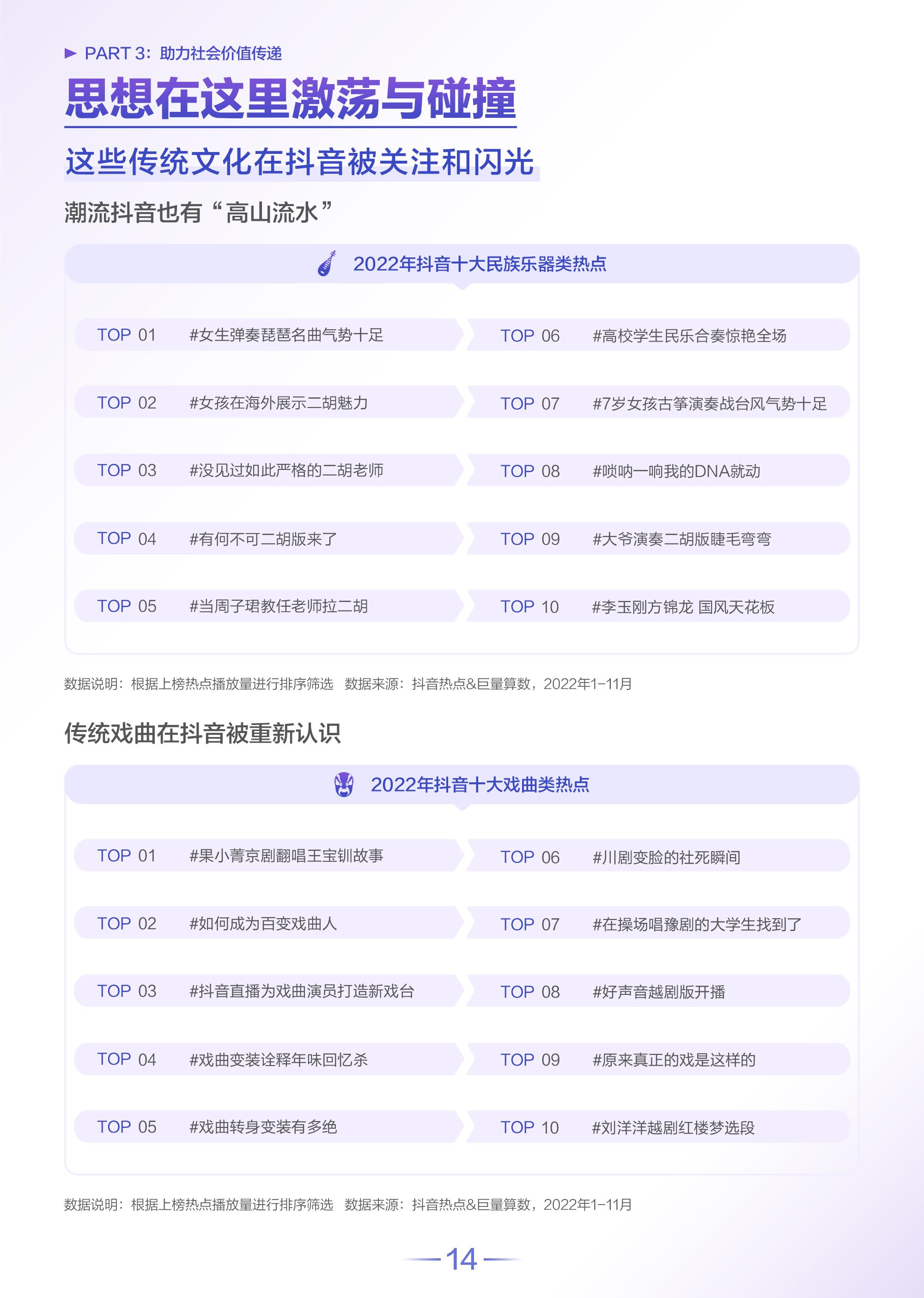 抖音數(shù)據(jù)分析網(wǎng)站（2022抖音用戶數(shù)據(jù)分析圖一覽）