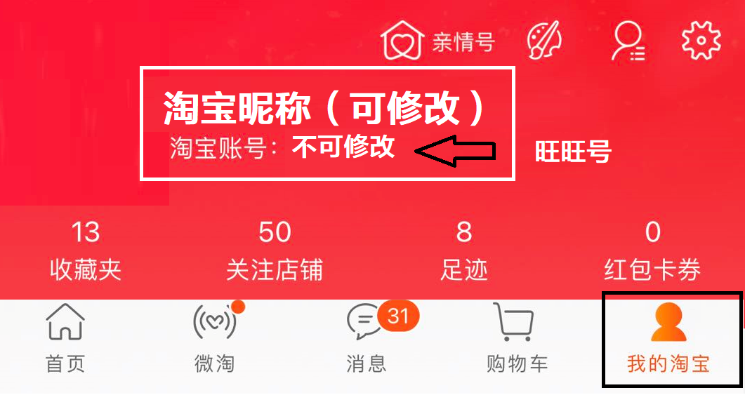 買家旺旺號在哪里看？淘寶旺旺號查看個人信息的流程及條件